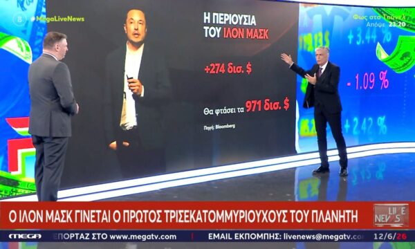Wall Street: Έσπασε τα κοντέρ η είσοδος της SpaceX του Ίλον Μάσκ