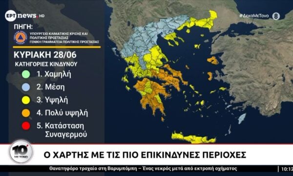 Υψηλός κίνδυνος πυρκαγιών – Σε επιφυλακή οι Αρχές