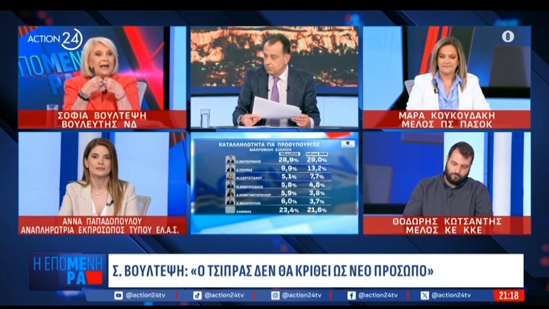 Σ. Βούλτεψη: «Ο Τσίπρας δεν θα κριθεί ως νέο πρόσωπο – Ας ψαρέψει καρχαρία ο Πολάκης και μετά να δούμε τι θα κάνει ο ΣΥΡΙΖΑ»