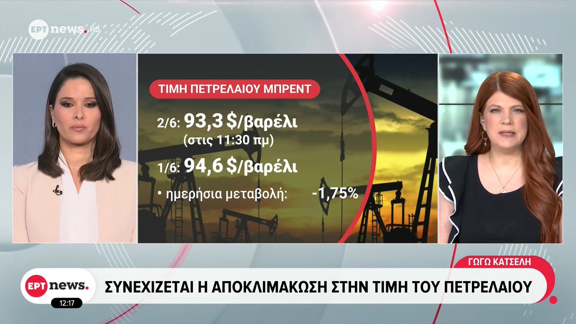 Συνεχίζεται η αποκλιμάκωση στην τιμή του πετρελαίου