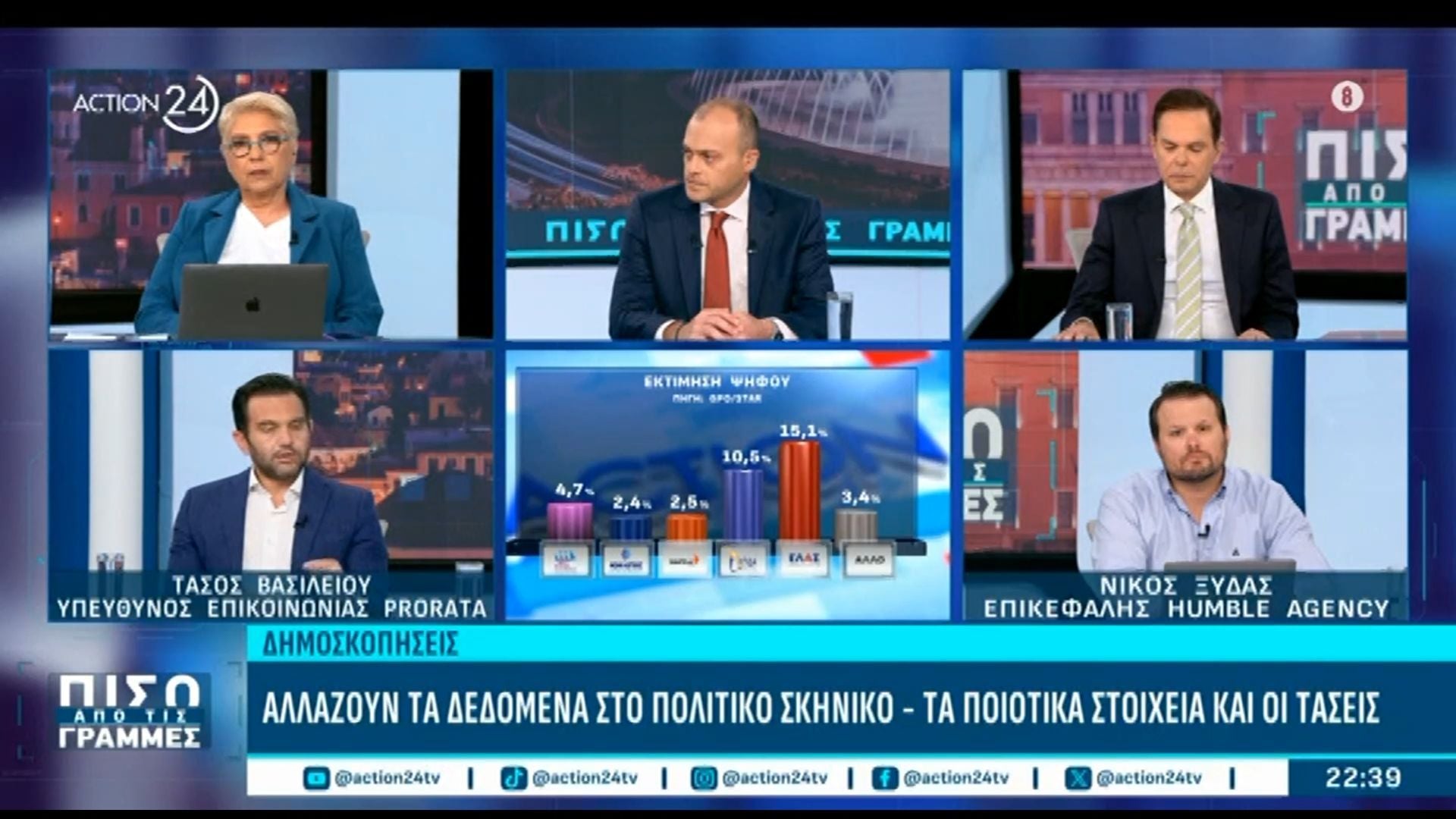Τ. Βασιλείου: «Το 30% των πολιτών φαίνεται να έχει θετική στάση απέναντι στη Νέα Δημοκρατία»