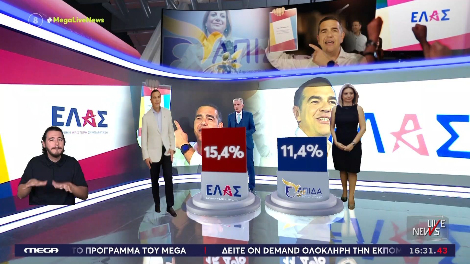 Τι φέρνει το κόμμα Τσίπρα σε πλεονεκτική θέση έναντι του κόμματος Καρυστιανού