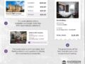Radisson Hotel Group: Αντιστοίχιση τιμών ξενοδοχείων σε πραγματικό χρόνο με ΑΙ