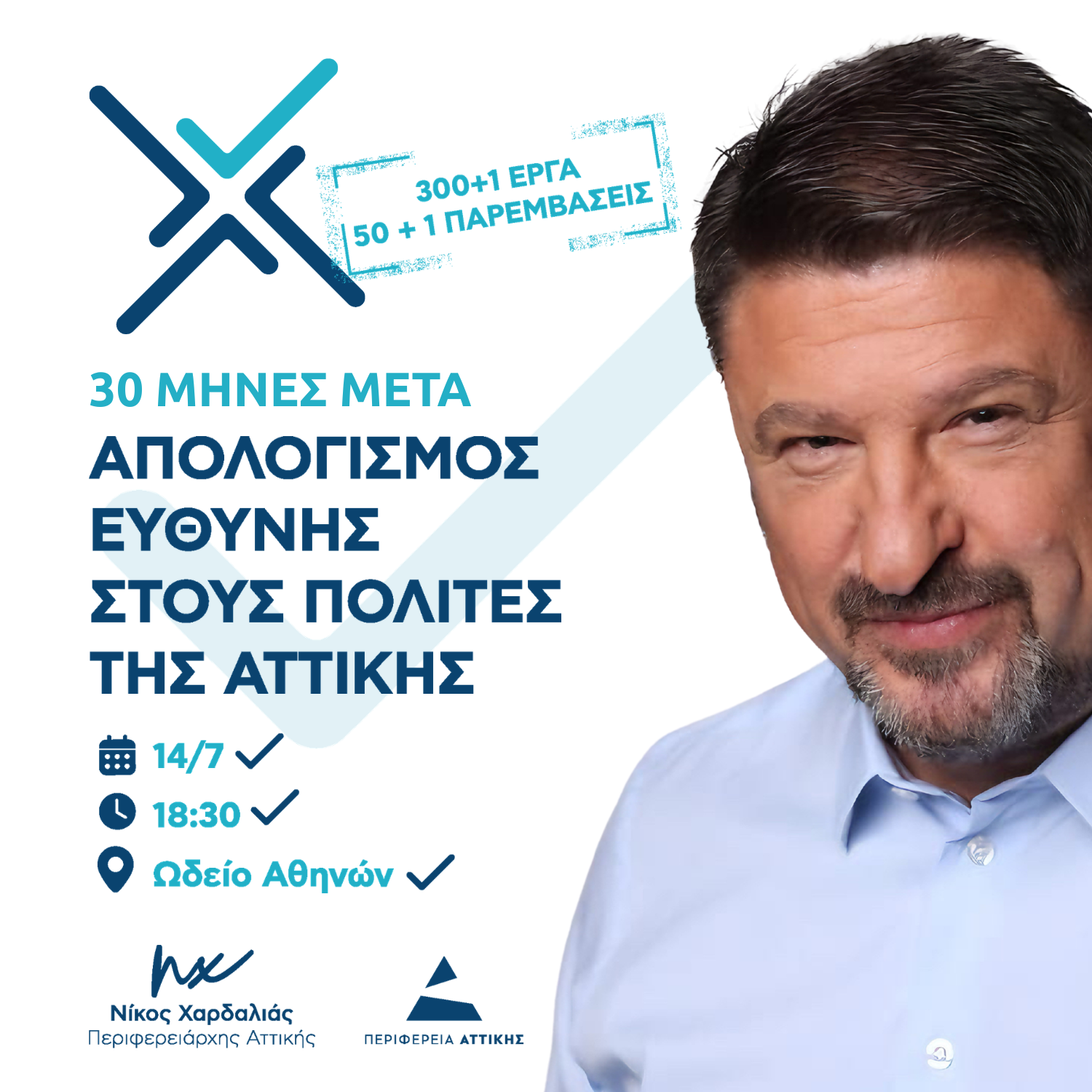 Ο Χαρδαλιάς παρουσιάζει τον απολογισμό ευθύνης για τους 30 πρώτους μήνες στην Περιφέρεια Αττικής
