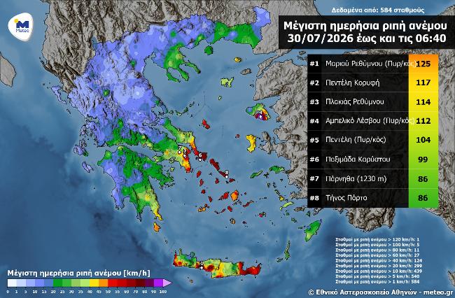 Meteo: Ριπές ανέμου πάνω από 125 χλμ την ώρα σήμερα στο Ρέθυμνο