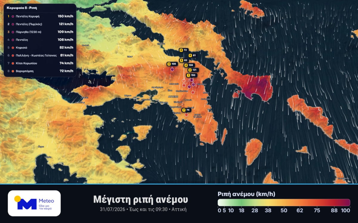 Meteo: Άνεμοι έως 150 χλμ/ώρα στην Αττική – Θυελλώδεις ριπές στην κορυφή της Πεντέλης