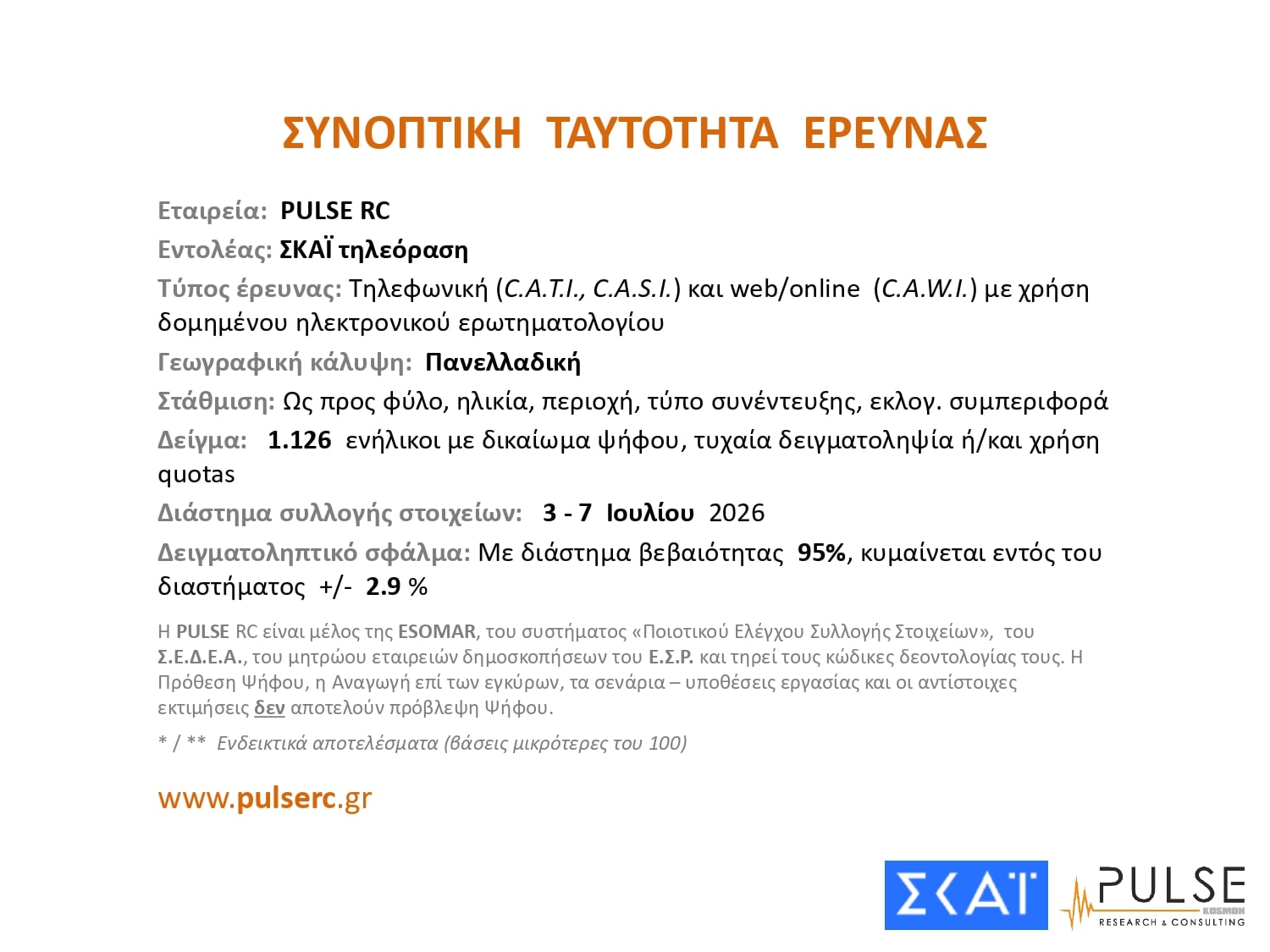 Δημοσκόπηση Pulse: Διαφορά 11 μονάδων ΝΔ-ΕΛΑΣ – Τι λένε οι πολίτες για τις μετεκλογικές συνεργασίες 49 Δημοσκόπηση Pulse: Διαφορά 11 μονάδων ΝΔ-ΕΛΑΣ – Τι λένε οι πολίτες για τις μετεκλογικές συνεργασίες