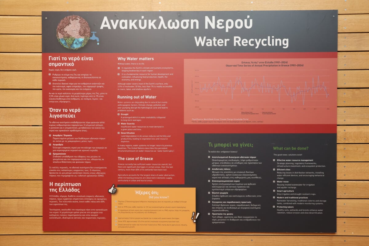 Η ΕΥΔΑΠ φέρνει την περιβαλλοντική εκπαίδευση στη Στερεά Ελλάδα: Νέο πρόγραμμα για την κλιματική αλλαγή και το νερό σε 200 σχολικές τάξεις σε Βοιωτία, Εύβοια και Φωκίδα 10 Η ΕΥΔΑΠ φέρνει την περιβαλλοντική εκπαίδευση στη Στερεά Ελλάδα: Νέο πρόγραμμα για την κλιματική αλλαγή και το νερό σε 200 σχολικές τάξεις σε Βοιωτία, Εύβοια και Φωκίδα