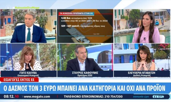 Σε εφαρμογή ο εισαγωγικός δασμός 3 ευρώ στις ηλεκτρονικές αγορές έως 150 ευρώ από χώρες εκτός Ε.Ε.