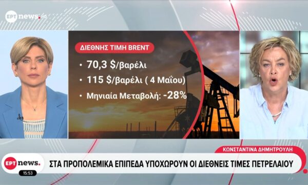 Στα προπολεμικά επίπεδα υποχωρούν οι διεθνείς τιμές πετρελαίου