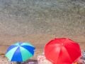 Καιρός σήμερα: 38άρια και βοριάδες στο Αιγαίο