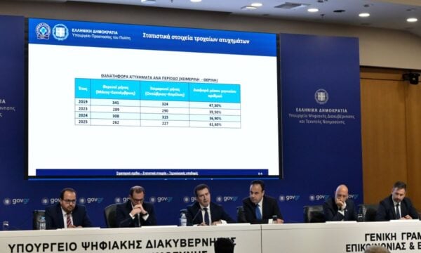 Οδική ασφάλεια: Νέα στρατηγική με τεχνολογία, κάμερες και παρεμβάσεις στις υποδομές