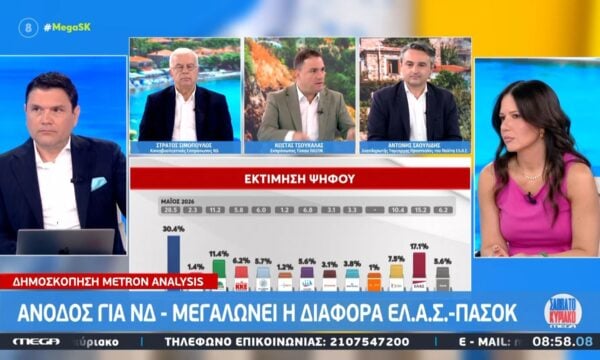 Α. Σουλίδης: «Η ΕΛ.Α.Σ. είναι η κυβερνώσα σύγχρονη Αριστερά»