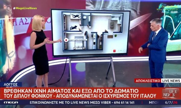 Αίγιο:  Βρέθηκαν ίχνη αίματος και έξω από το δωμάτιο του διπλού φονικού