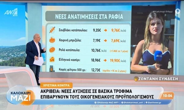 Ακρίβεια: Νέες αυξήσεις σε βασικά τρόφιμα – Καλοκαίρι Μαζί – 24/07/2026