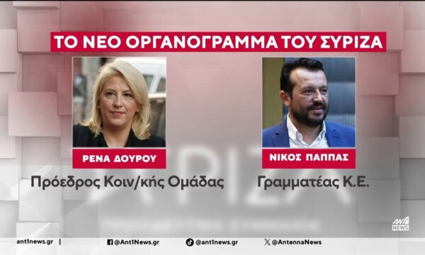 Αλλαγή σελίδας για τον ΣΥΡΙΖΑ – Τα πρόσωπα που θα τρέξουν το κόμμα εως τις εκλογές