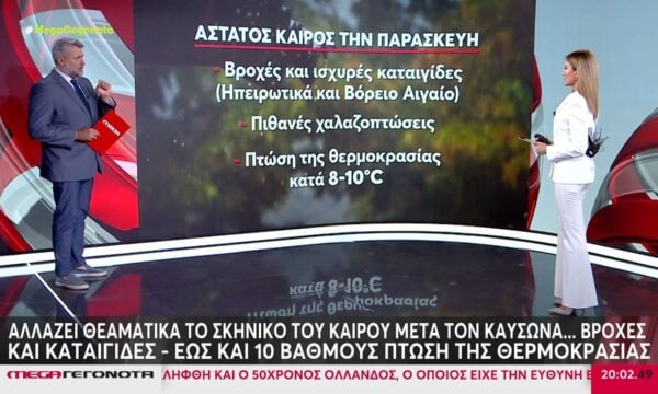 Αλλάζει θεαματικά το σκηνικό του καιρού μετά τον καύσωνα – ‘Εως 10 βαθμούς η πτώση της θερμοκρασίας