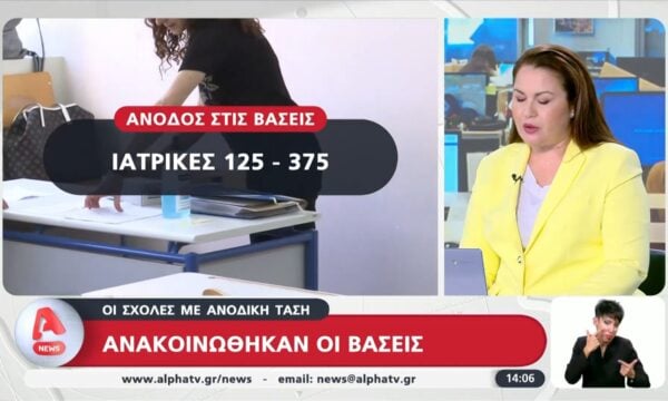Ανακοινώθηκαν οι βάσεις – Οι σχολές με ανοδική τάση