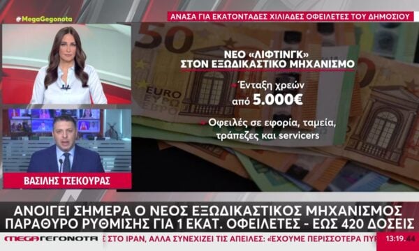 Ανοίγει σήμερα ο νέος εξωδικαστικός μηχανισμός