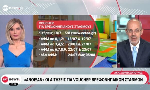“Άνοιξαν” οι αιτήσεις για voucher βρεφονηπιακών σταθμών