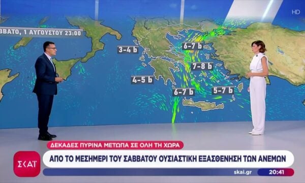 Από το μεσημέρι του Σαββάτου ουσιαστική εξασθένηση των ανέμων
