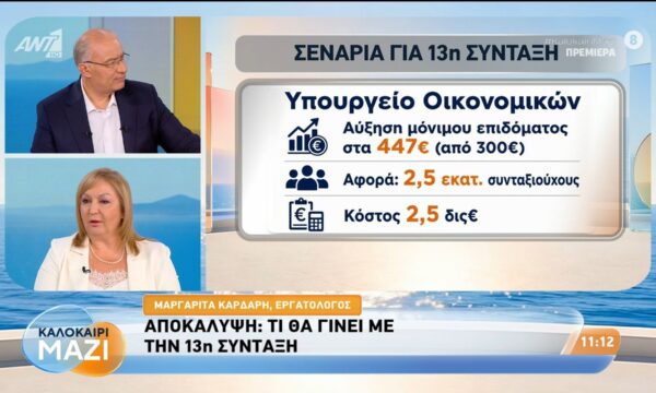Αποκάλυψη: Τι θα γίνει με την 13η σύνταξη – Καλοκαίρι Μαζί – 20/07/2026