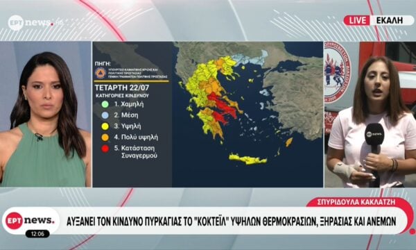 Αυξάνει τον κίνδυνο πυρκαγιάς το «κοκτέιλ» υψηλών θερμοκρασιών, ξηρασίας και ανέμων