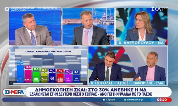 Χ. Αλεξοπούλου για δημοσκοπήσεις: «”Αν δεν κλάψει το παιδί δεν του δίνει η μάνα να φάει”»