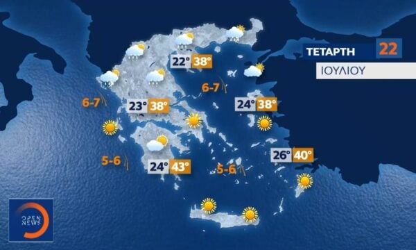 Δελτίο Καιρού 21/07/2026