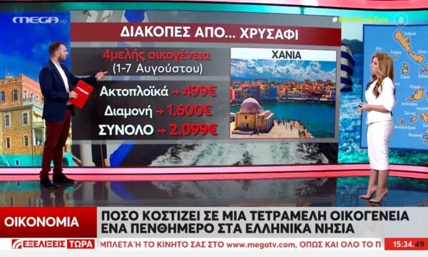 Διακοπές: Αβάσταχτο το οικονομικό κόστος για το καλοκαίρι – Πόσο κοστίζει σεμια 4μελή οικογένεια ένα πενθήμερο στα νησιά