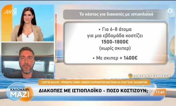 Διακοπές με ιστιοπλοϊκό – Πόσο κοστίζουν; – Καλοκαίρι Μαζί – 24/07/2026
