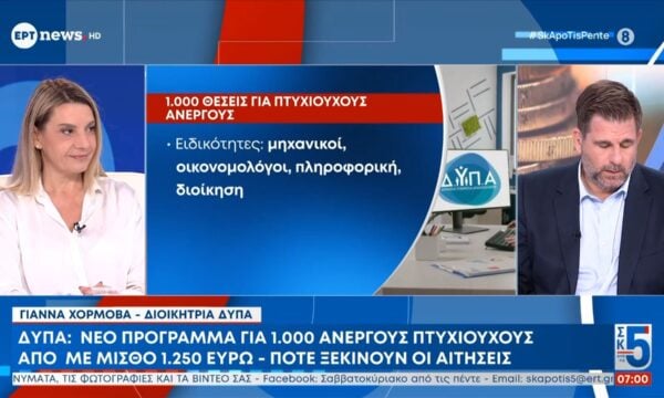 ΔΥΠΑ: Νέο πρόγραμμα για 1.000 άνδρες ανέργους πτυχιούχους