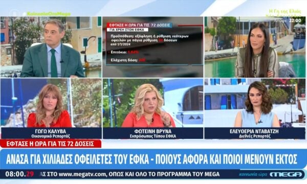 Έφτασε η ώρα για τις 72 δόσεις – Ανάσα για χιλιάδες οφειλέτες του ΕΦΚΑ