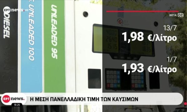 Εκπτώσεις σε αμόλυβδη και diesel – Σε ισχύ η συμφωνία κυβέρνησης – διυλιστηρίων για μειώσεις στα καύσιμα