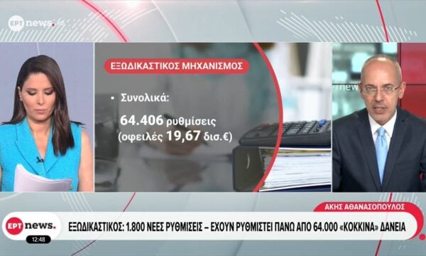 Εξωδικαστικός: 1800 νέες ρυθμίσεις – Έχουν ρυθμιστεί πάνω από 64.000 «κόκκινα» δάνεια