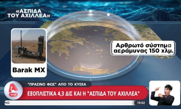 Εξοπλιστικά 4,3 δις και η “ασπίδα του Αχιλλέα” – Πράσινο φως από το ΚΥΣΕΑ