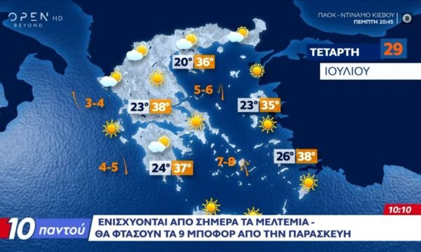Ενισχύονται από σήμερα τα μελτέμια έως και 9 μποφόρ την Παρασκευή