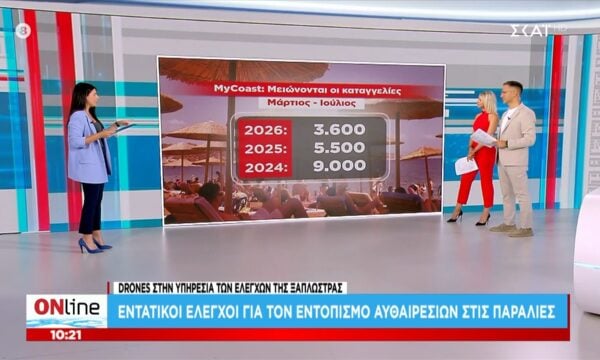 Εντατικοί έλεγχοι έλεγχοι για τον εντοπισμό αυθαιρεσιών στις παραλίες