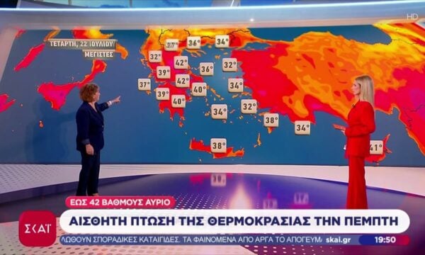 Έως 32 βαθμούς αύριο Τετάρτη, αισθητή πτώση της θερμοκρασίας την Πέμπτη