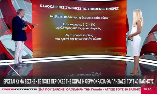 Έρχεται κύμα ζέστης – Σε ποιες περιοχές της χώρας η θερμοκρασία θα πλησιάσει τους 40 βαθμούς