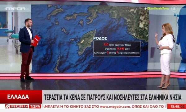 ΕΣΥ: Τεράστια κενά σε γιατρούς και νοσηλευτικό προσωπικό στα νοσοκομεία των νησιών της χώρας