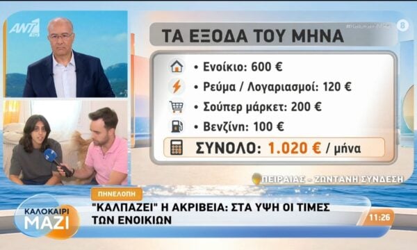 Φοιτητική στέγη: Γολγοθάς η εύρεση φοιτητικής κατοικίας – Καλοκαίρι Μαζί – 22/07/2026