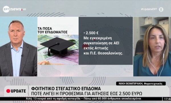 Φοιτητικό επίδομα: Πότε λήγει η προθεσμία για αιτήσεις έως 2.500 ευρώ