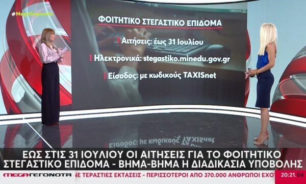 Φοιτητικό στεγαστικό επίδομα: Έως 31 Ιουλίου οι αιτήσεις – Ποια είναι η διαδικασία της υποβολής