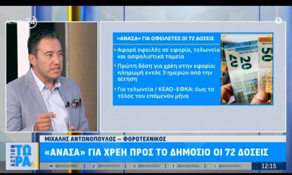 Φορολογία: «Ανάσα» για χρέη προς το δημόσιο οι 72 δόσεις