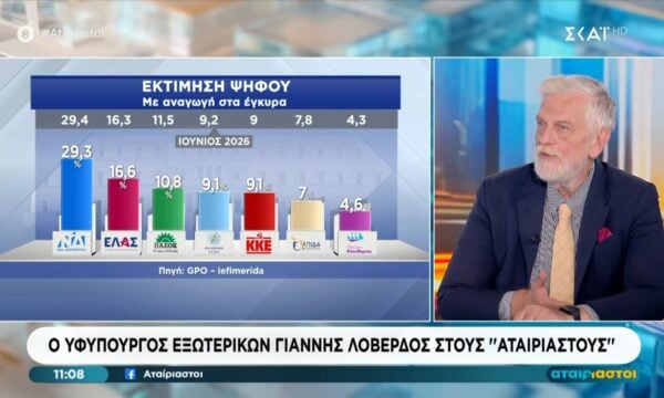 Γ. Λοβέρδος: «Υπήρξαν περιπτώσεις διαφθοράς, αλλά όχι πολιτικών προσώπων»