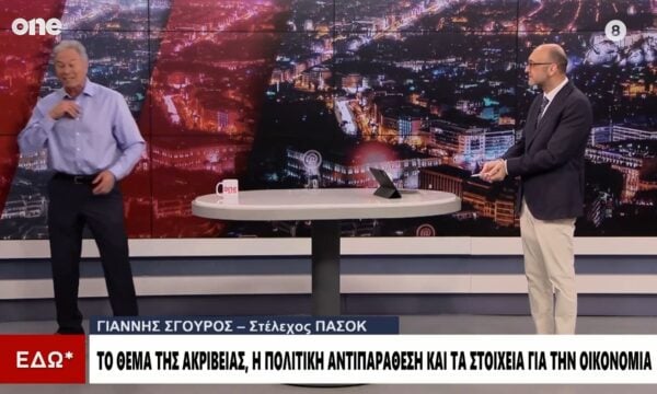 Η αποχώρηση του Γιάννη Σγουρού από το στούντιο του ΕΔΩ*