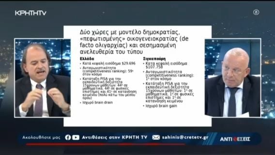 Ι.Ιωαννίδης: Η παντόφλα του εξουσιαστή