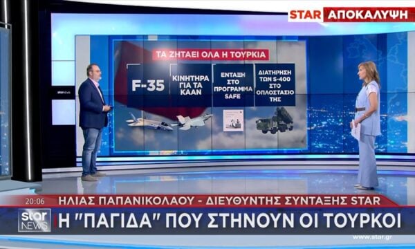 Η «παγίδα» που στήνουν οι Τούρκοι – Αναλύει ο Ηλίας Παπανικολάου