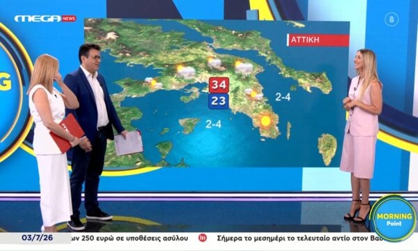 Η πρόγνωση του καιρού | 3/07/2026